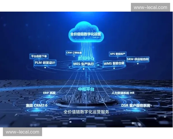行业创新周期缩短 数字化工具更新频率大幅提升 行业创新周期缩短 数字化工具更新频率大幅提升